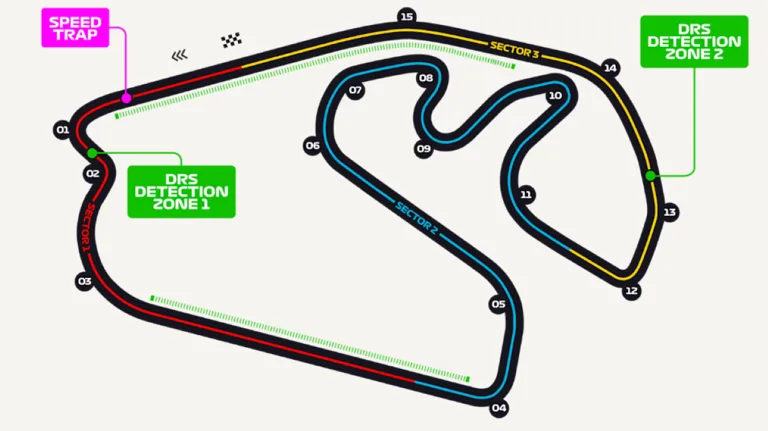 Il circuito di Interlagos, Brasile