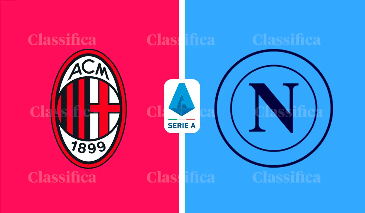 Milan-Napoli
