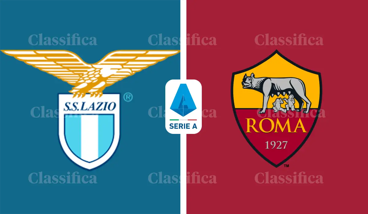 Lazio-Roma