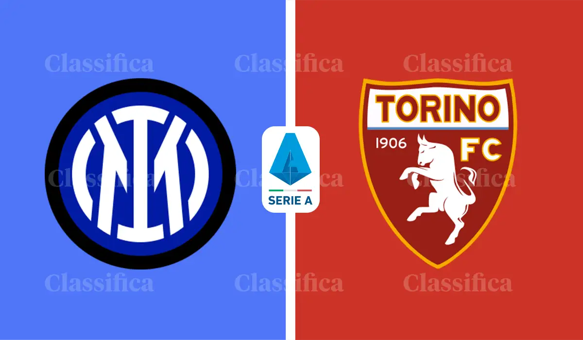 Inter-Torino