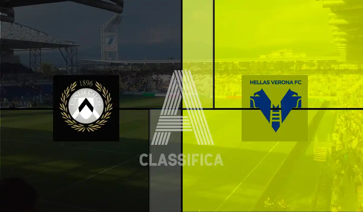 Classifica Serie A 2023-2024